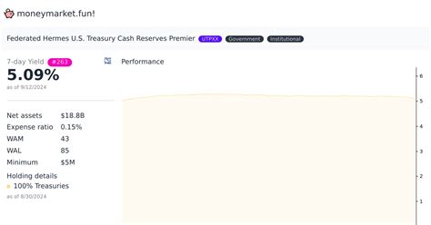 federated prime cash obl.